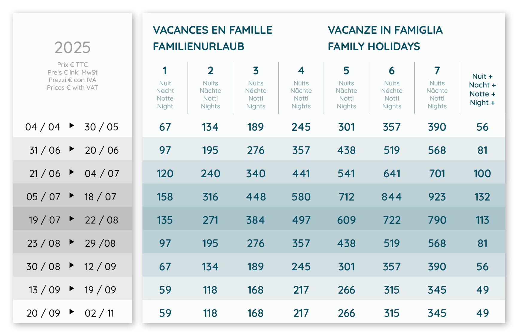 Tarif Mobil-home Bungalow 1 chambre