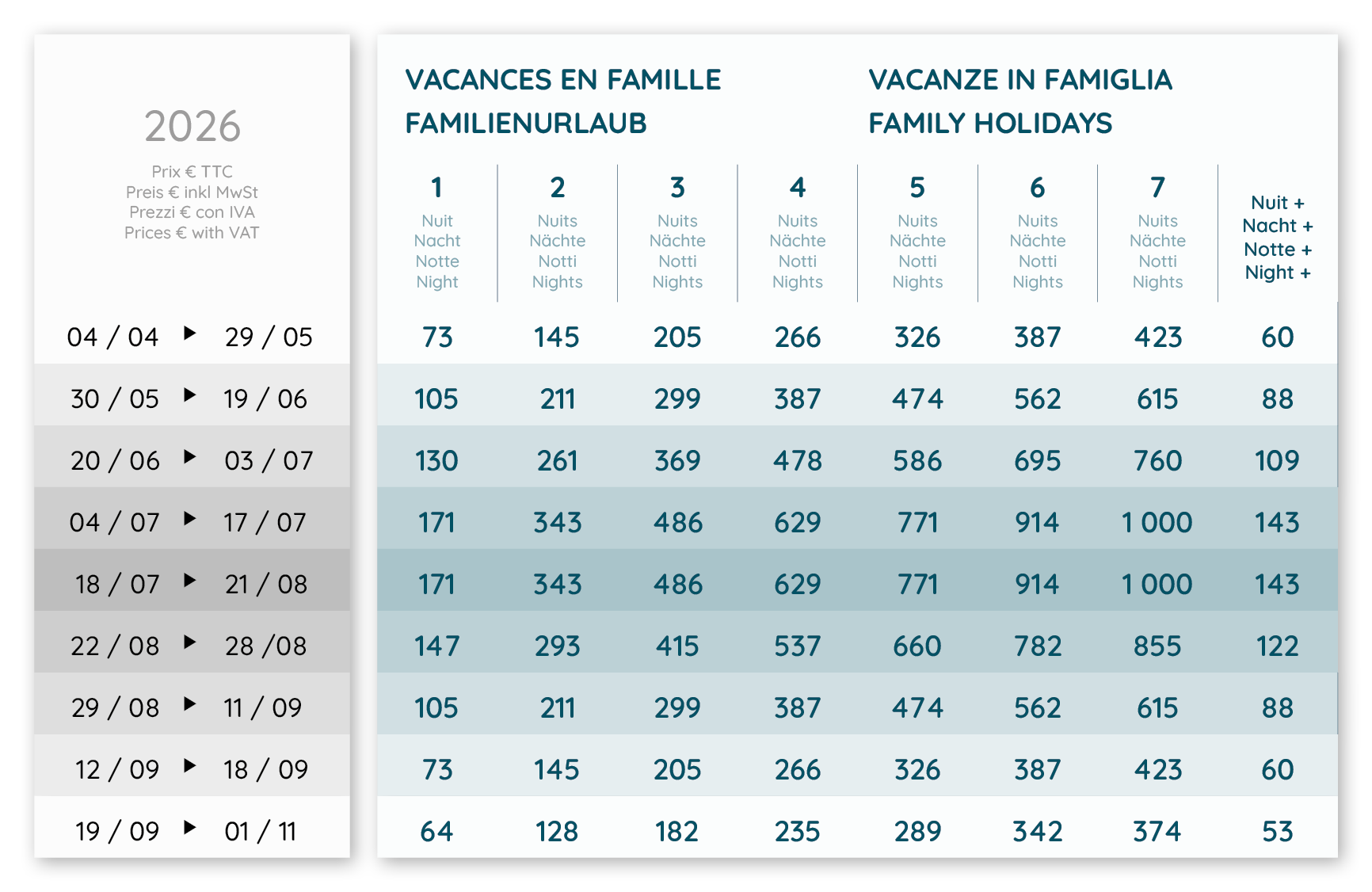 Tarif Mobil-home Bungalow 1 chambre